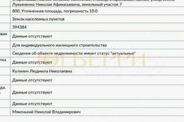 ИЖС, 8 сот.